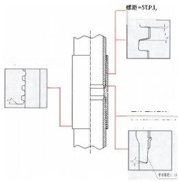 95mm侧钻井专用套